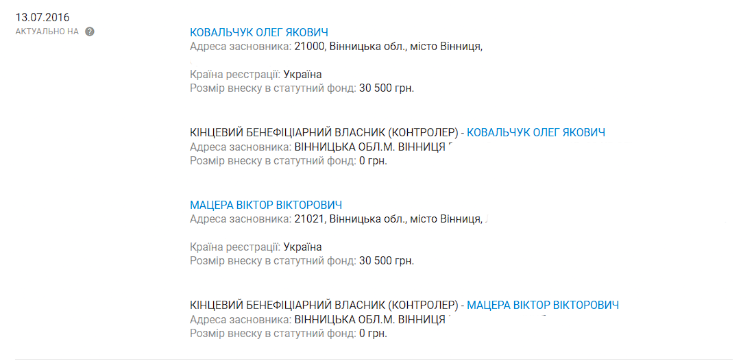 Як у Вінниці знищували “росію” і чому це принесло мільйонні збитки міському бюджету