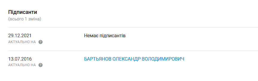 Як у Вінниці знищували “росію” і чому це принесло мільйонні збитки міському бюджету