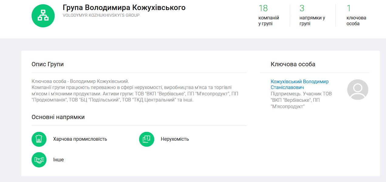 Як у Вінниці знищували “росію” і чому це принесло мільйонні збитки міському бюджету
