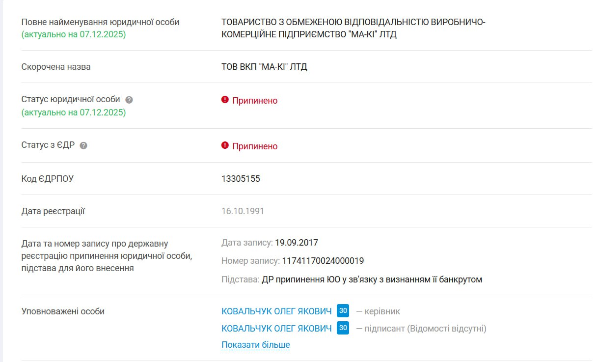 Як у Вінниці знищували “росію” і чому це принесло мільйонні збитки міському бюджету