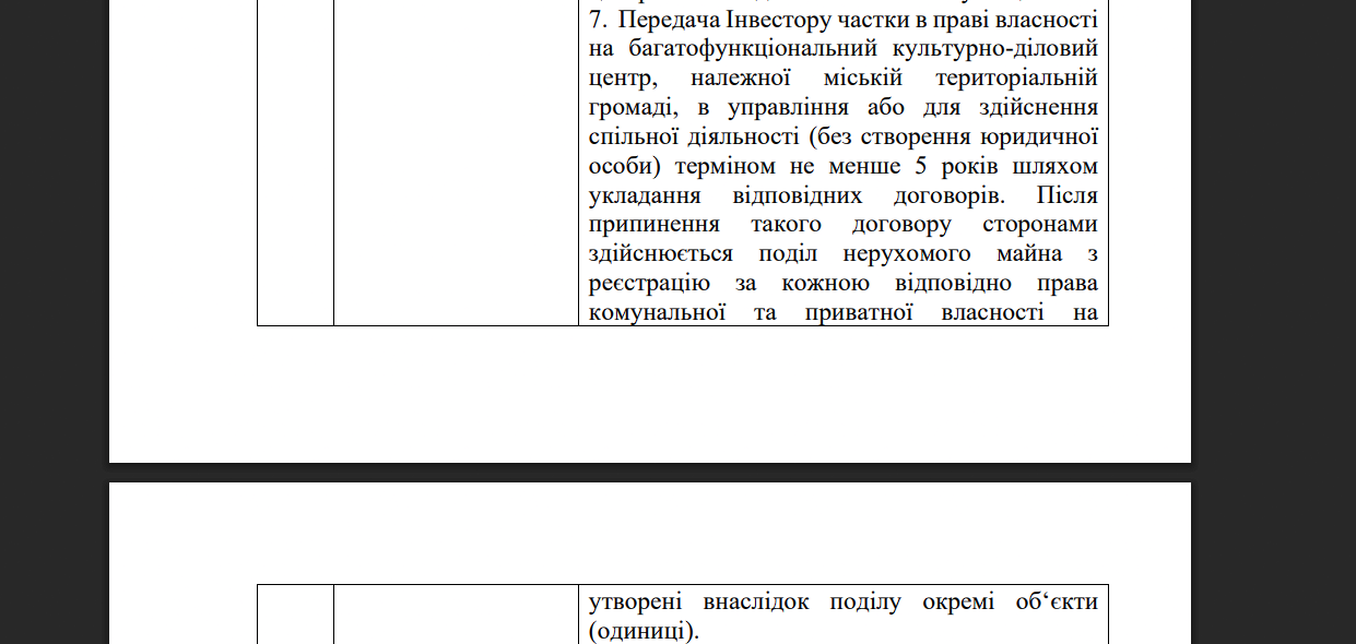 Як у Вінниці знищували “росію” і чому це принесло мільйонні збитки міському бюджету