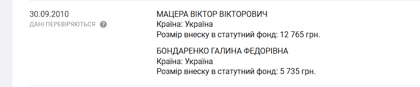 Як у Вінниці знищували “росію” і чому це принесло мільйонні збитки міському бюджету