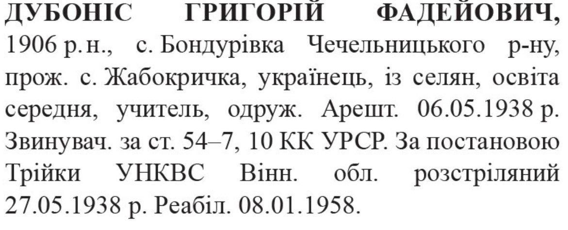 Вони були звідси: 18 репресованих осіб у 1930-х роках із громад Вінниччини, про яких сьогодні нічого не знають