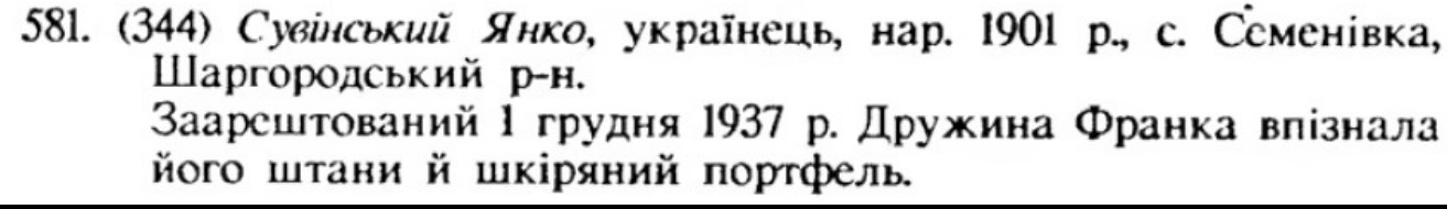 Вони були звідси: 18 репресованих осіб у 1930-х роках із громад Вінниччини, про яких сьогодні нічого не знають