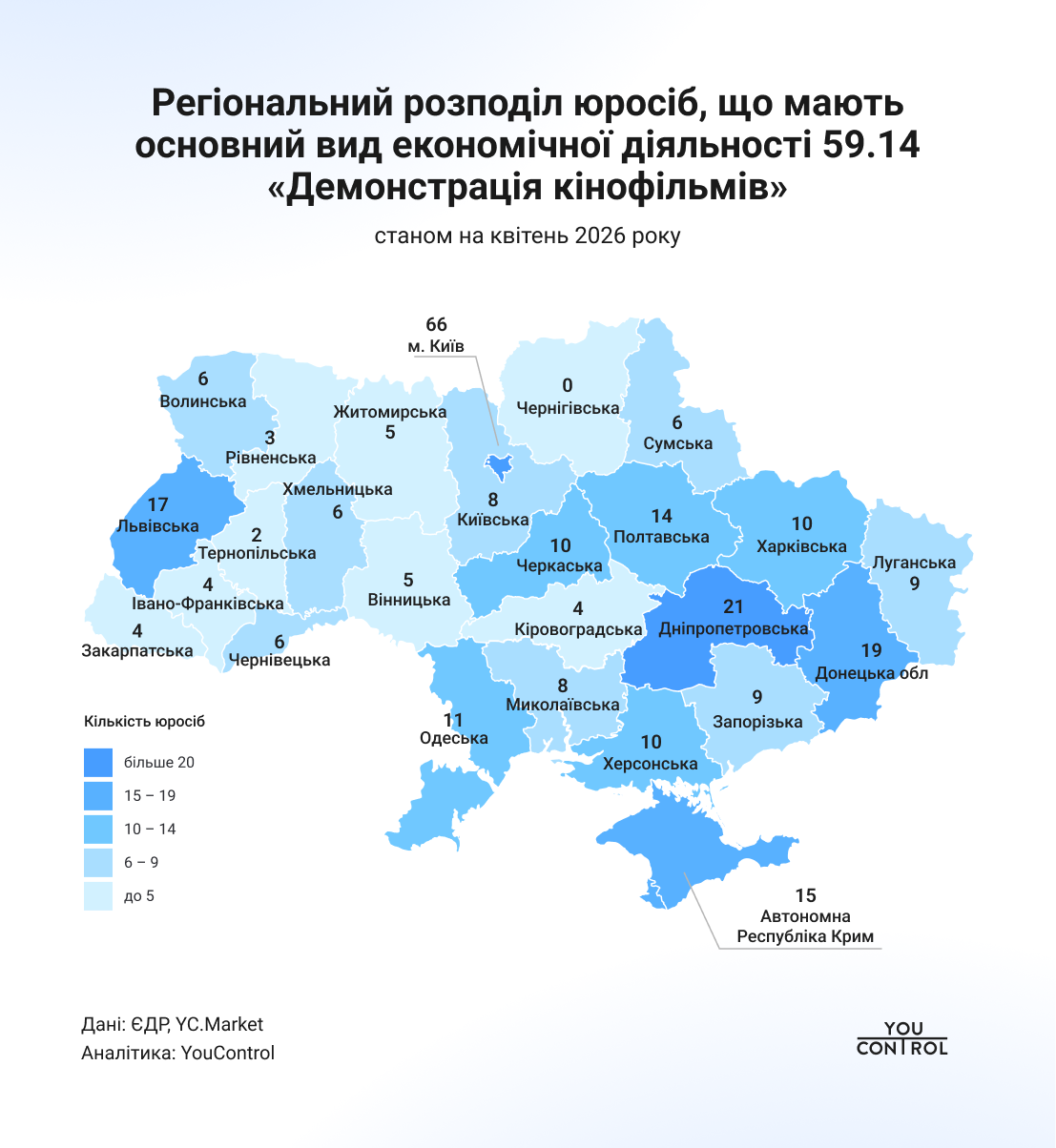 Ринок кінотеатрів на Вінниччині: аналіз найбільших мереж