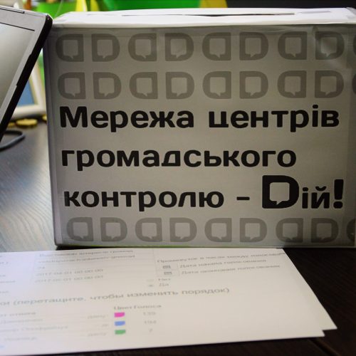 Переможців  Індексу «Вінниця дій!»  визначено