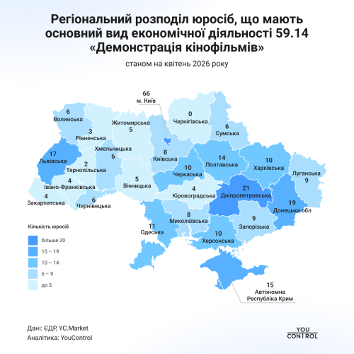 Ринок кінотеатрів на Вінниччині: аналіз найбільших мереж