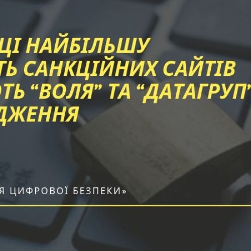 У Вінниці найбільшу кількість санкційних сайтів блокують “Воля” та “Датагруп” – дослідження